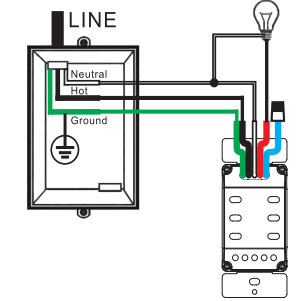 BN-LINK BND-60/SU101d 7-Day In-Wall Timer Switch User Guide - Manuals Clip