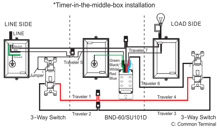 BN-LINK BND-60/SU101d 7-Day In-Wall Timer Switch User Guide - Manuals Clip