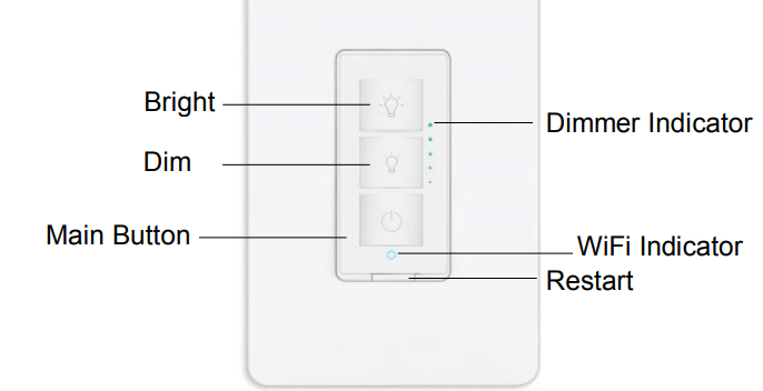 BN-LINK CP-C12 WiFi Dimmer Switch User Manual fig 1