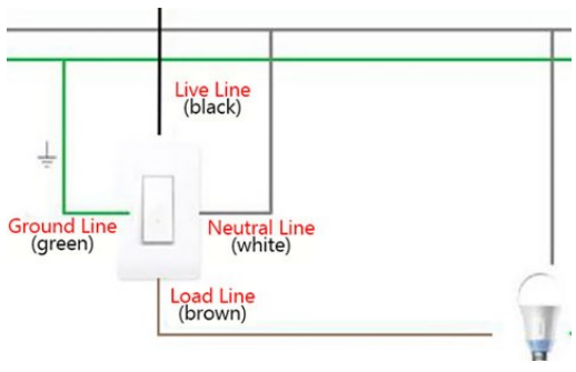 BN-LINK CP-C12 WiFi Dimmer Switch User Manual fig 3