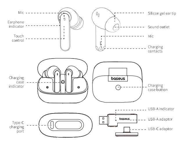 Baseus Dongle Airpods Bluetooth Headset User Manual - Manuals Clip