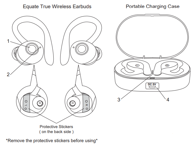 Bass Jaxx Ep Equate True Wireless Earbuds User Manual Manuals Clip