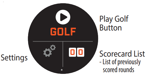 Bushneff-Goal-362150-Ion-Elite-Golf-GPS-Watch-User-Manual-Image-2