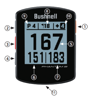 Bushnell Golf Phantom 2 Golf GPS Rangefinder User Manual - Manuals Clip