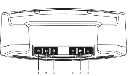 G-PROJECT G-GO-Bluetooth-Boombox-with-FM-Radio-User-Manual-fig-2