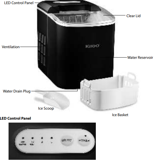 IGLOO IGLICEB26RD Automatic Ice Maker Instructions Guide Manuals Clip