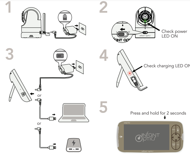 Infant Optics DXR-8 PRO Digital Video Monitoring System Guide - Manuals ...