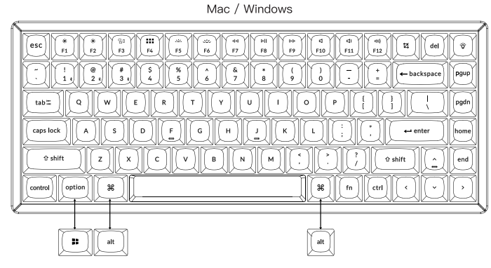 Keychron K2 Pro QMK/VIA Wireless Mechanical Keyboard Guide - Manuals Clip