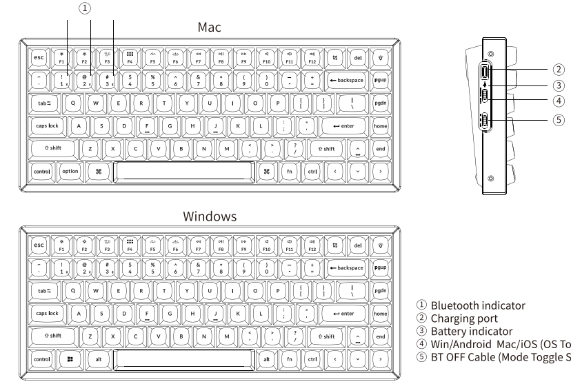 Keychron K2 Pro QMK/VIA Wireless Mechanical Keyboard Guide - Manuals Clip