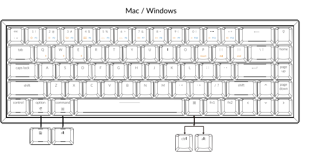 Keychron K6 Mechanical Keyboard User Manual - Manuals Clip