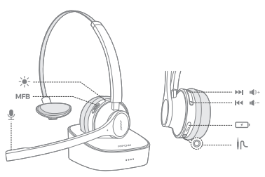 MPOW-BH433A-Audio-Wireless-Headset-Fig3