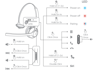 MPOW-BH433A-Audio-Wireless-Headset-Fig4
