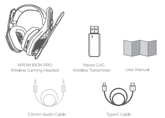 MPOW-BH470-Iron-Pro-Wireless-Gaming-Headset-Fig1