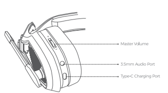 MPOW-BH470-Iron-Pro-Wireless-Gaming-Headset-Fig3