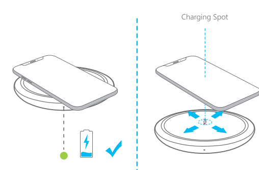 MPOW PA181A Fast Wireless Charger Pad User Manual fig 3