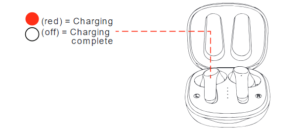 Muze Active Noise Cancelling Tws Earbuds User Manual Manuals Clip 2871