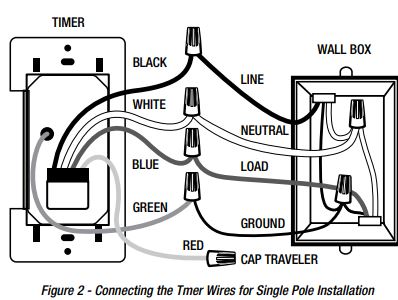 Defiant 49814 Daylight Adjusting Indoor Digital Timer User Manual 