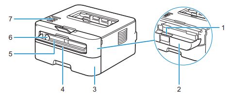 Dell-E310DW-Wireless-Monochrome-Printer-User-Manual-fig-14