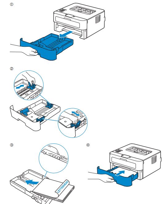Dell-E310DW-Wireless-Monochrome-Printer-User-Manual-fig-4
