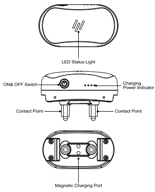 Dogwell shock collar on sale manual