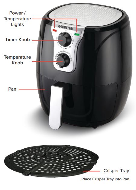 Air fryer инструкция на русском