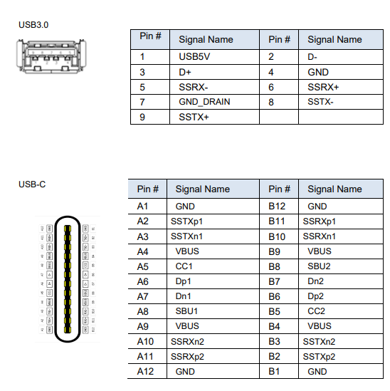 Microtouch MP-000-AA2 Android Media Player User Manual - Manuals Clip