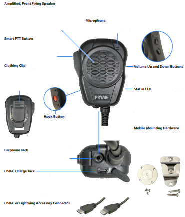 PRYME-SPM-4200-LI-Amplified-Speaker-Microphone-User-Manual-Image-2