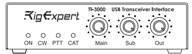RigExpert-TI-3000-Digital-Mode-and-Radio-Control-Interface-Guide-fig-1