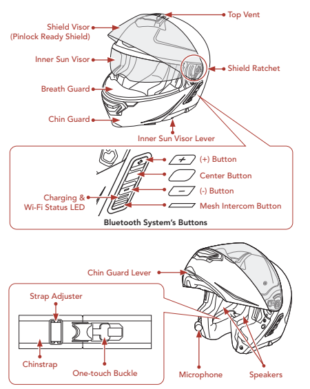 Sena-Impulse-Motorcycle-Bluetooth-Helmet-With-Mesh-Intercom-Fig1