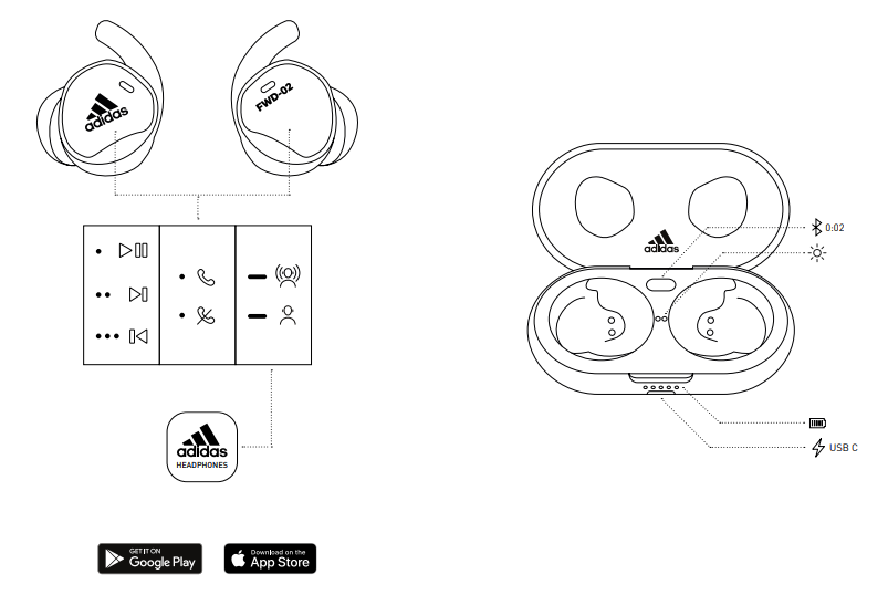 Adidas FWD 02 Sport True Wireless Earbuds User Manual - Manuals Clip