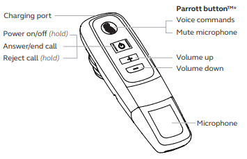 BlueParrot-C300-XT-Noise-Canceling-Bluetooth-Headset-Feature