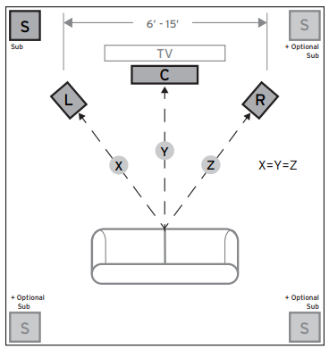 KLIPSCH Reference R-121SW 12 Front-Firing Subwoofer User Manual ...