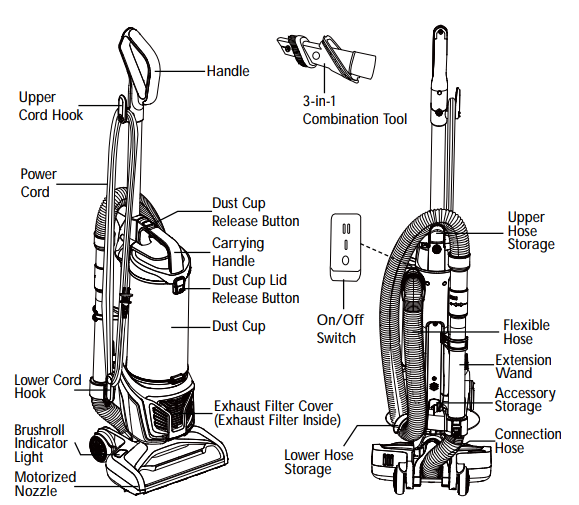 Kenmore Bagless Upright Vacuum Cleaner User Manual - Manuals Clip