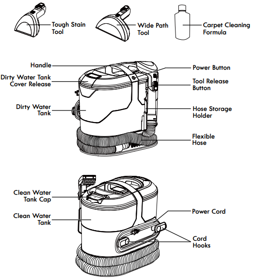 Kenmore KW2001 Portable Carpet Spot Cleaner & Pet Stain Remover Guide