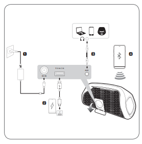 LG-XG9QBK-Portable-Bluetooth-Speaker-User-Manual-Image