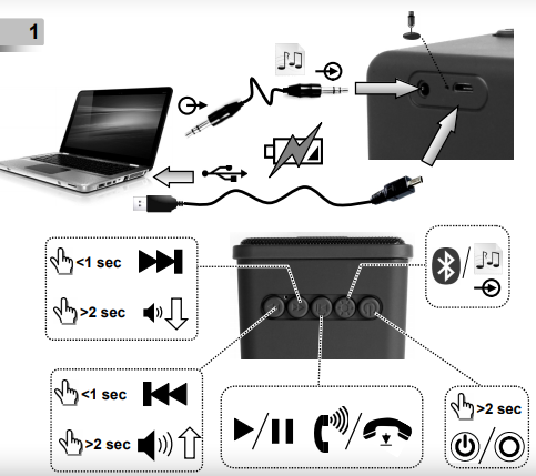 Maxxter-SPK-Portable-Bluetooth-Speaker-with-Led-Light-Effect-User-Guide-Image-2