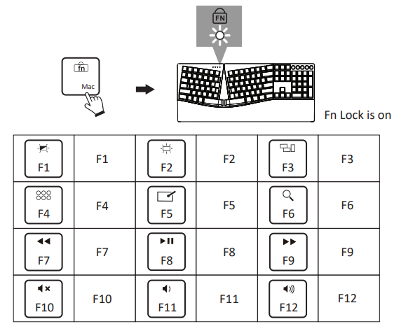 Perixx-PERIBOARD-535-Wired-Full-sized-Mechanical-Ergonomic-Keyboard-User-Guide-Image-12
