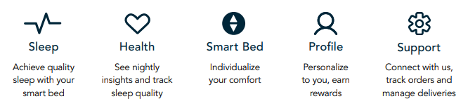 Sleepnumber-Smart-Bed-User-Manual-fig-1