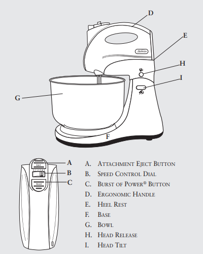 Sunbeam FPSBHS0404 Hand-Stand Mixer User Manual - Manuals Clip