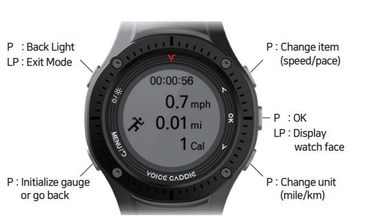 Swing-Caddie G3 Hybrid Golf GPS Watch With Slope User Guide - Manuals Clip