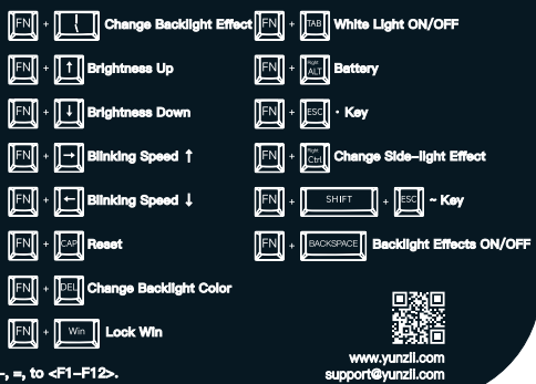 Yunzii AL71 Mechanical Keyboard User Manual - Manuals Clip