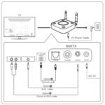 1mii B06TX Long Range Wireless Bluetooth Audio Transmitter User Manual Manuals Clip