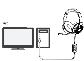 1mii-BG03-Wireless-2.4G-USB-Dongle-Gaming-Headset-User-Guide-Image-3