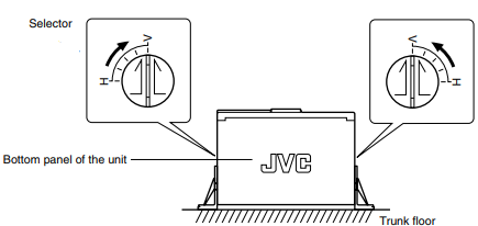 JVC-CH-X1100-12-Disc-CD-Changer-User-Guide-Image-4