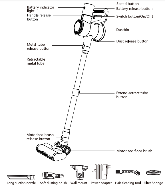 Lubluelu-KB-H009-Cordless-Vacuum-Cleaner-User-Manual-fig-1
