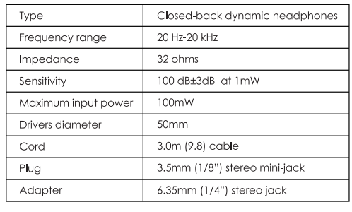 Maono-AU-MH501-Gaming-Headphones-User-Manual-fig-1