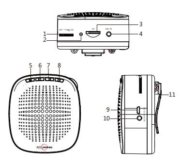 Maono-C01-Portable-Rechargeable-Voice-Amplifier-Fig1
