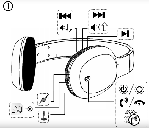 Maxxter ACT BTHS 02 Bluetooth Stereo Headset User Manual Manuals