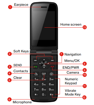 ORBIC RC2200L 4G LTE Flip Basic Cell Phone User Guide - Manuals Clip