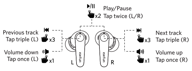 EarFun-Air-Pro-3-True-Wireless-Earbuds-User-Guide-Image-10